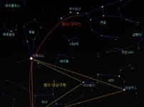 봄의 삼각형